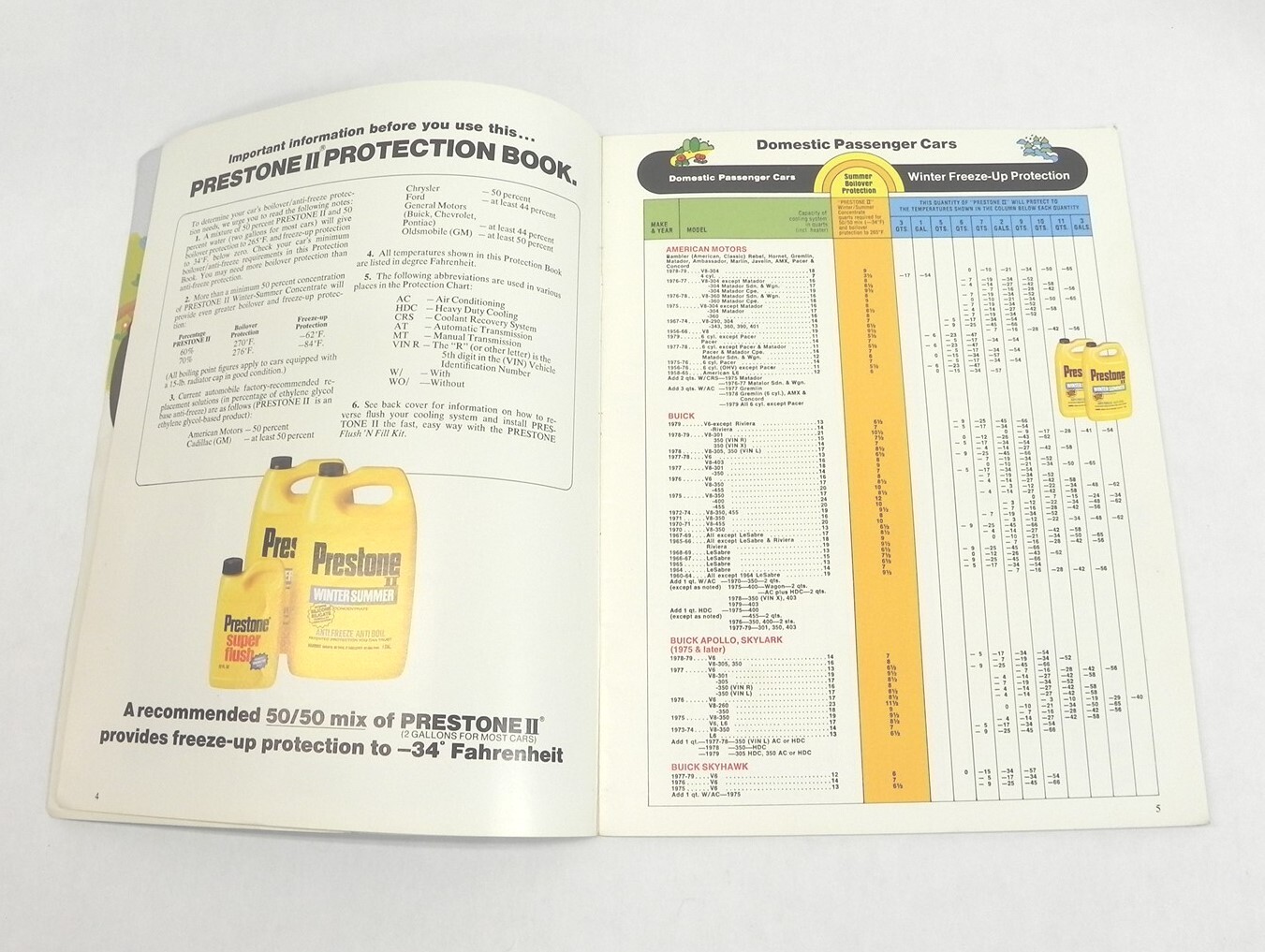 PRESTONE II ANTIFREEZE ANTICORROSION COOLANT WINTER & SUMMER PROTECTION