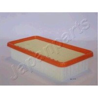 Japanparts Filtereinsatz Luftfilter FüR Hyundai Accent III Stufenheck Rio II