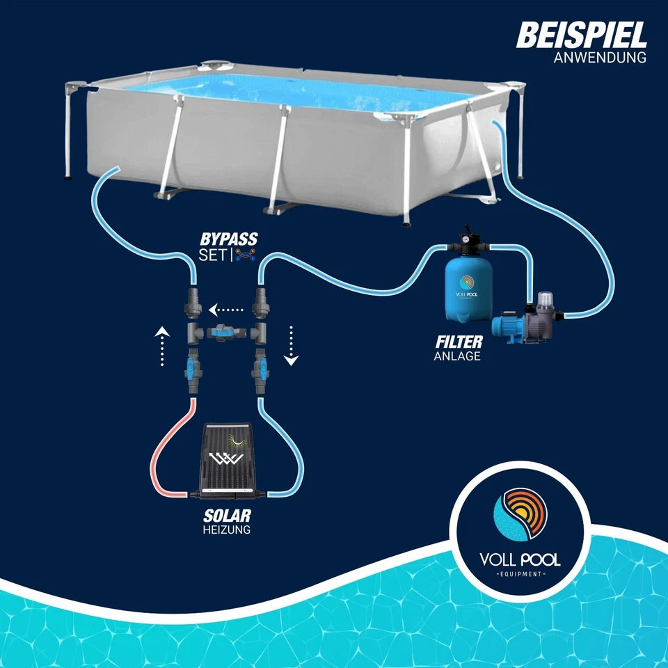 Universal Bypass-System für Poolheizung Solarabsorber Wärmepumpen uvm. 32mm/38mm - Bild 3 von 4