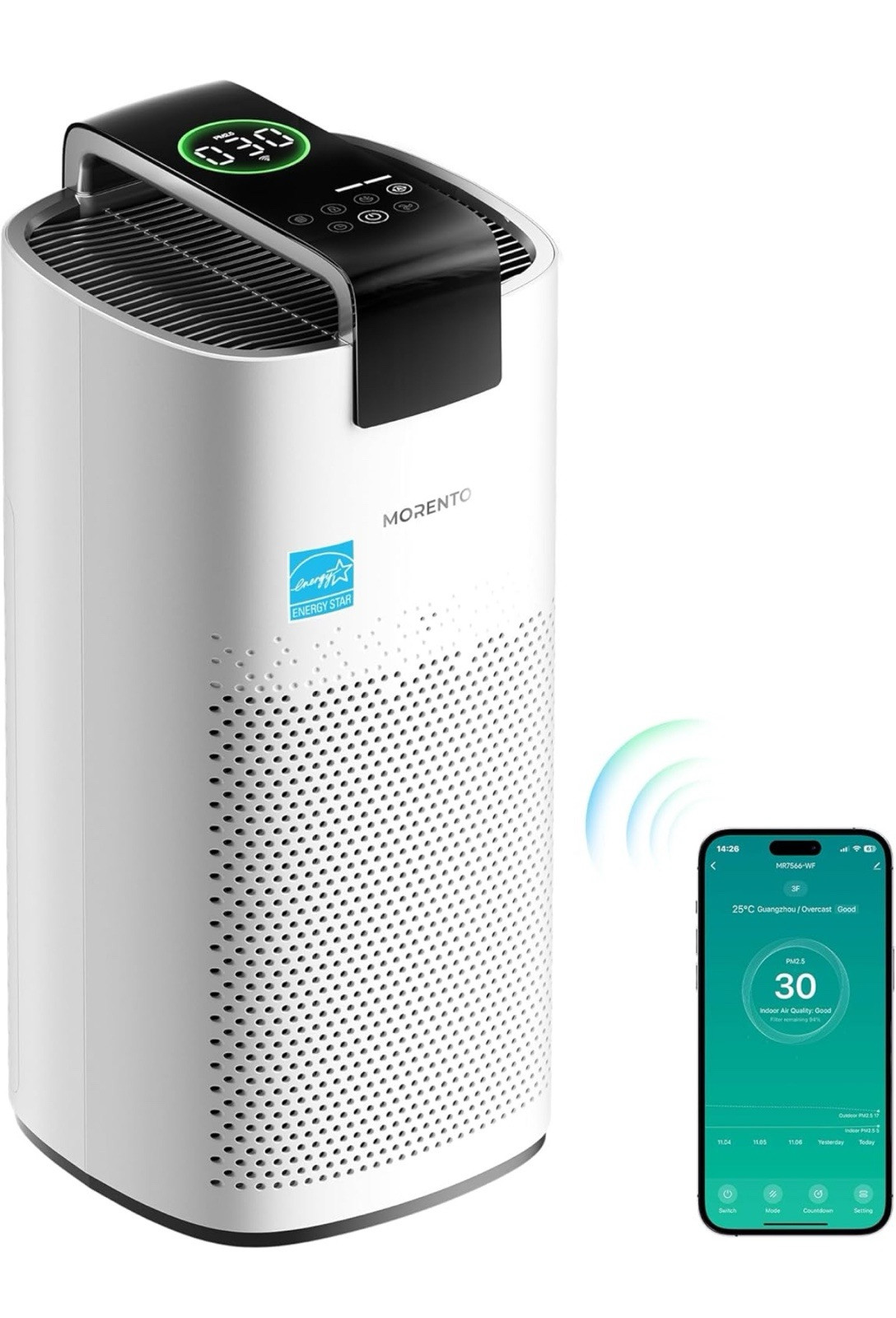 MORENTO Air Purifiers for Home Large Room Up to 2050 Ft²