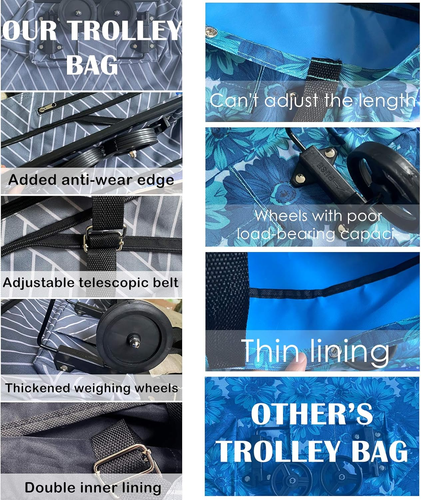 Grocery Cart with Wheels, Reusable Portable Collapsible Trolley Bags Hand Pullin - Picture 4 of 7