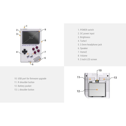 LCD Screen Raspberry Pi Case Simple Install GPI Dock Retroflag GPi CASE - Photo 8/9