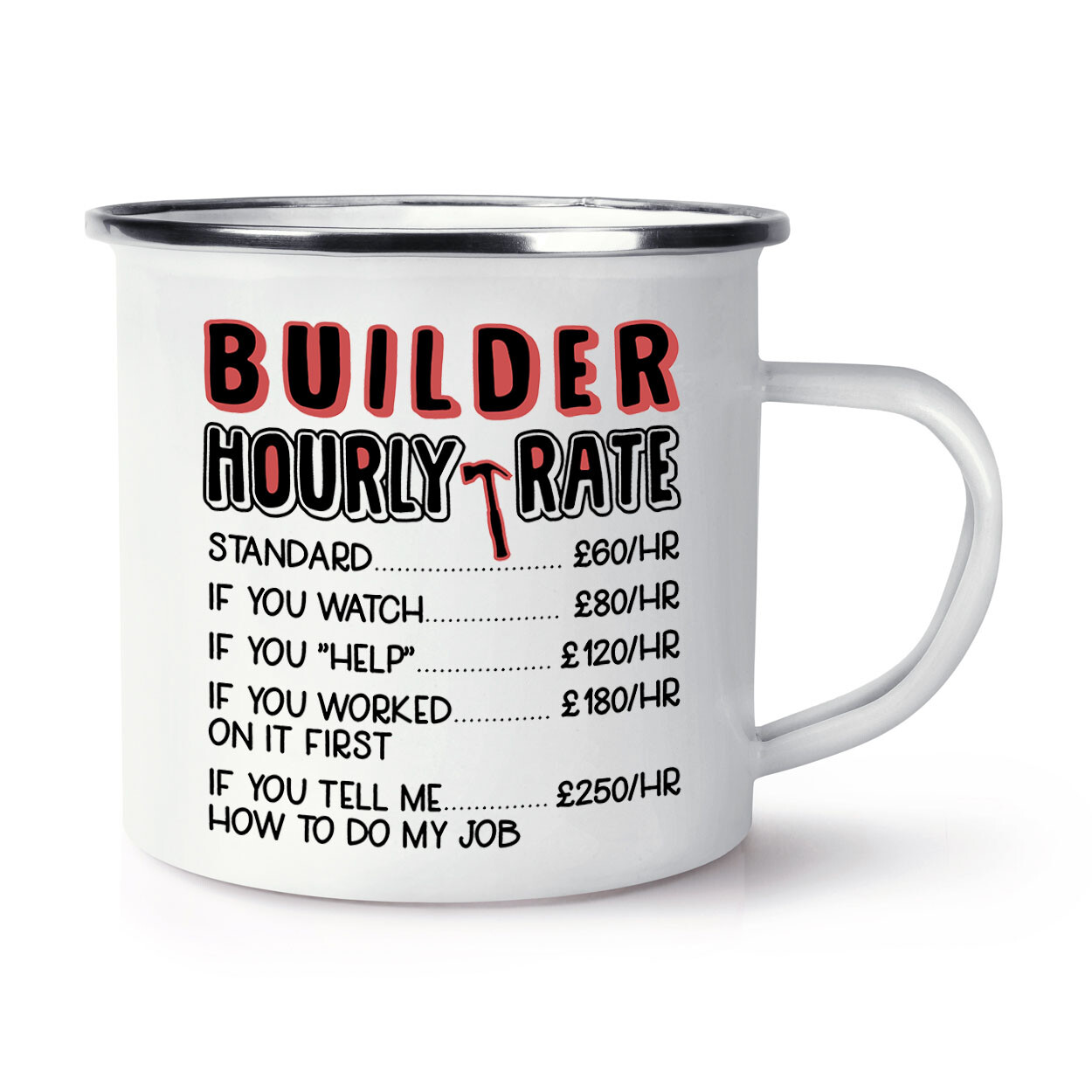 Builder Hourly Rate Enamel Mug Cup Funny Joke Sarcastic Awesome World's Best
