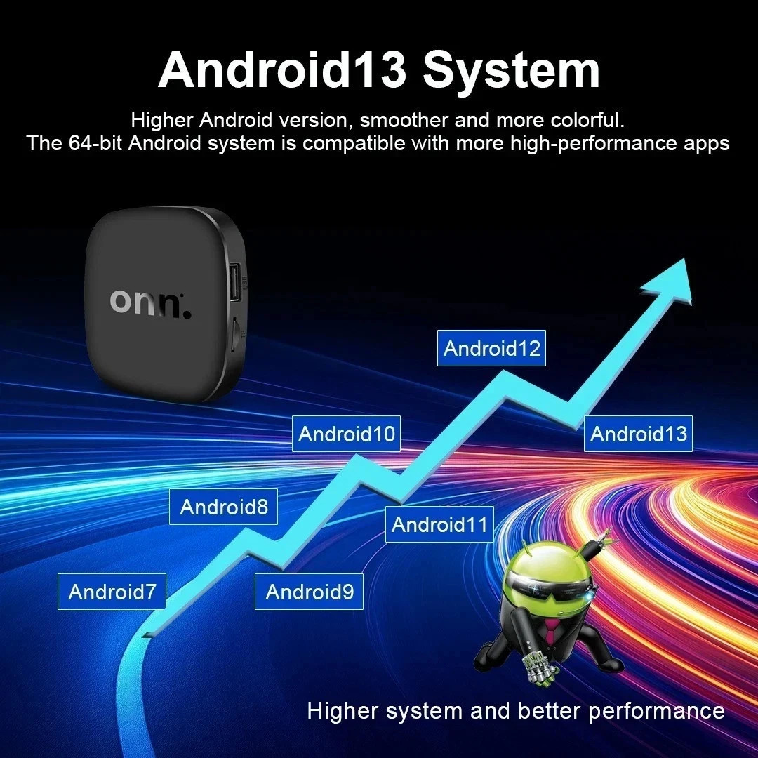 On 4K Android 13 Quad Core TV Box 8GB 128G 5G Voice Remote No Power ...