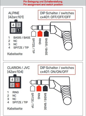 BMW X1 E84 Z4 E89 Adaptifli Far Led Modülü L90028076 | Cepte Parça