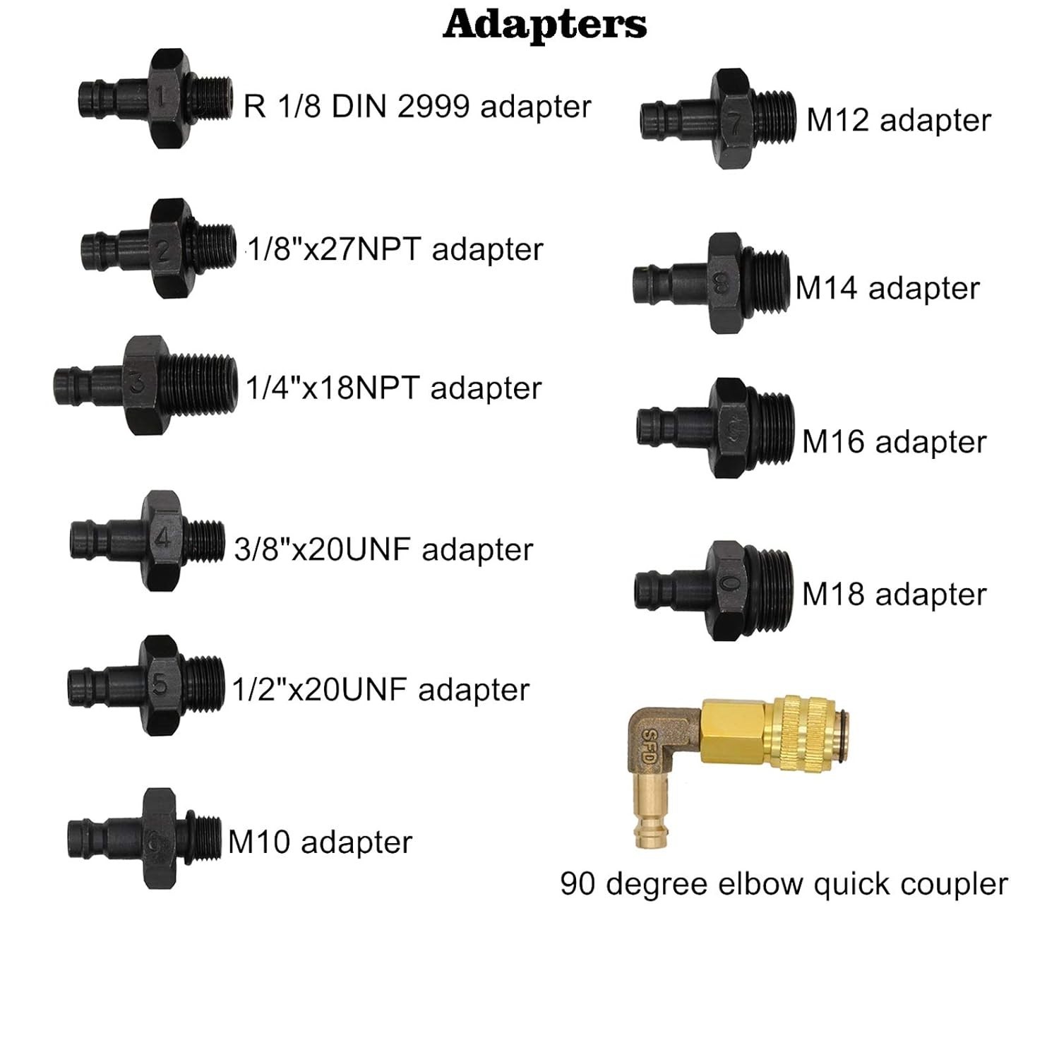 0-140 PSI Oil Pressure Tester Kit with 10 Adapters - Great for Vehicles
