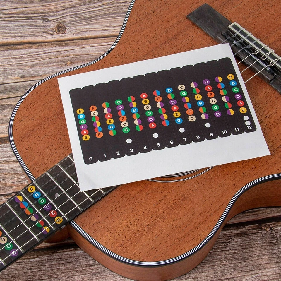 NEUF Stickers guitare manche note ��chelle bande d��calcomanies d��butant pratiq - Photo 3/4