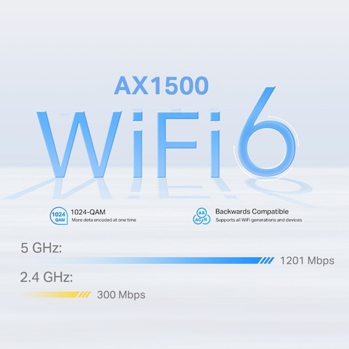 TP-LINK Deco X10-4G 4G+ AX1500 Whole Home Mesh WiFi 6 Gateway Wireless Router - Picture 4 of 8