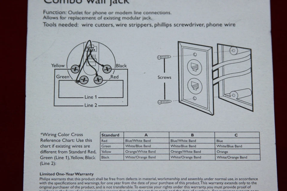 Placa de pared Philips. 2 x Conectores de teléfono o módem. (SDJ6040H/17)  Foto 3 de 3