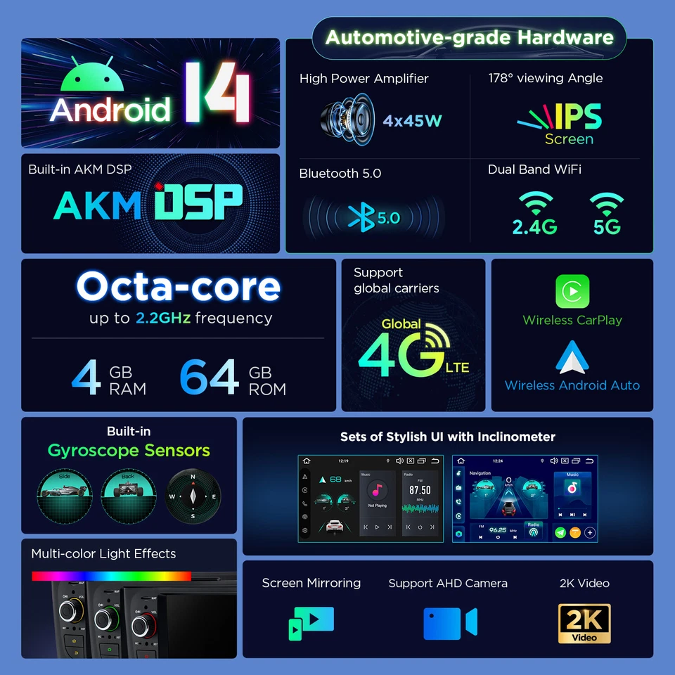 XTRONS Android 14 Autoradio 4G+64GB für Fiat Grande Punto 199 GPS Navi DSP WiFi - Bild 2 von 4