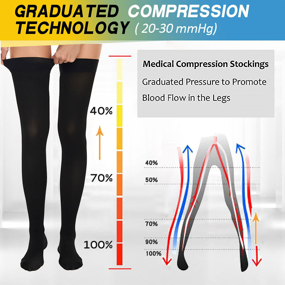 1 Pair Compression Socks Thigh High 20-30mmHg Neuropathy Energy 
