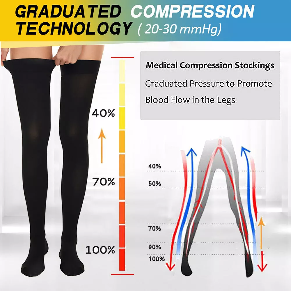 1 Pair Compression Socks Thigh High 20-30mmHg Neuropathy Energy