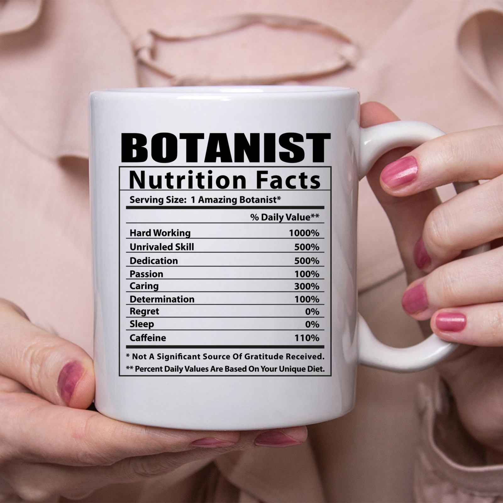 Funny Botanist Coffee Mug with Amusing Plant Nutrition Facts  