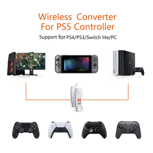 BIGBIG WON R100 Pro Wireless USB Adapter For Switch PS4 PS5 XBOX One S Gamepad - Bild 7 von 12