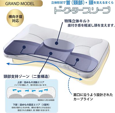 【新品未使用品】AIOT nonsleep cushion pocket Inflatable Seat Cushion - Dark mint – NOUI NOUI