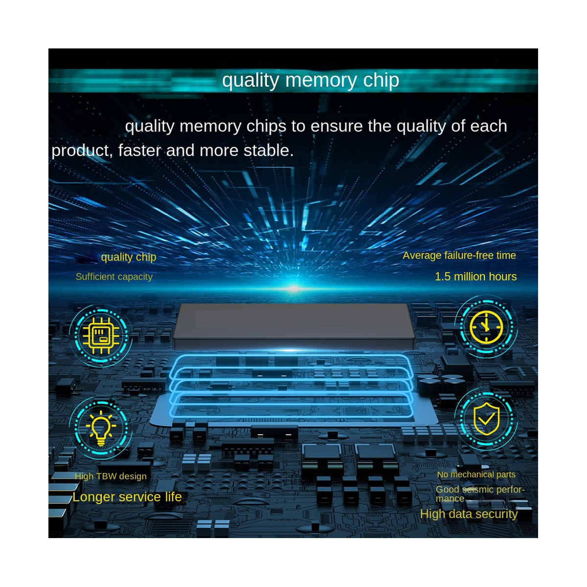 Hard Drive Disk 512Gb 2.5 Ssd Solid State Drives for Laptop Desktop