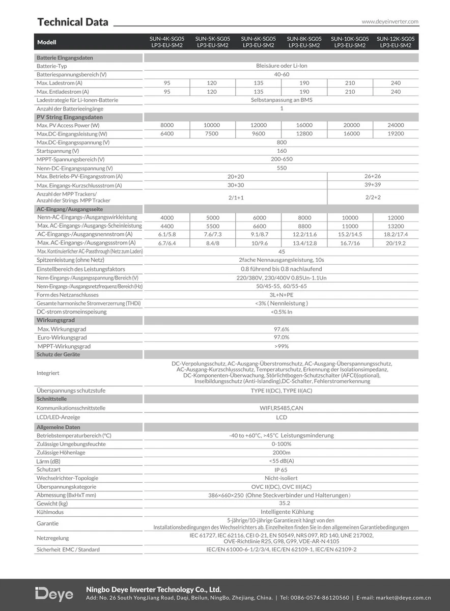 Deye SUN 12KW LP3 Hybrid Solar Wechselrichter 3Phasen 160-800V WIFI 51,2V Bat