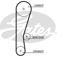 Gates Timing Belt Powergrip® 5119