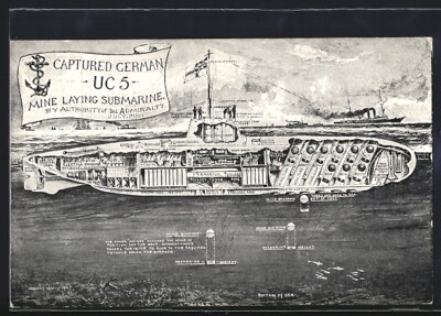 AK Captured German U-Boot-UC5 Mine Laying Submarine 