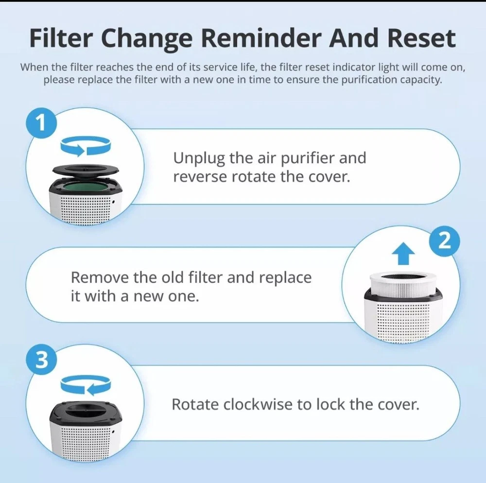 Air Purifier