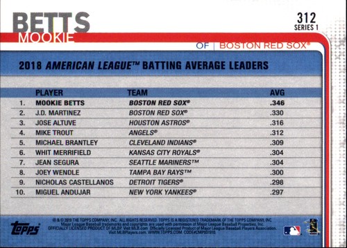 2019 Topps All-Star VARIANTE ARGENT #301 - #452 Choisissez votre propre JOUEUR D'ÉQUIPE FAV - Photo 35 sur 305