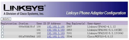 Linksys Small Business IP PBX Telefonanlage SPA9000 16 Benutzer enthalten - Bild 4 von 4