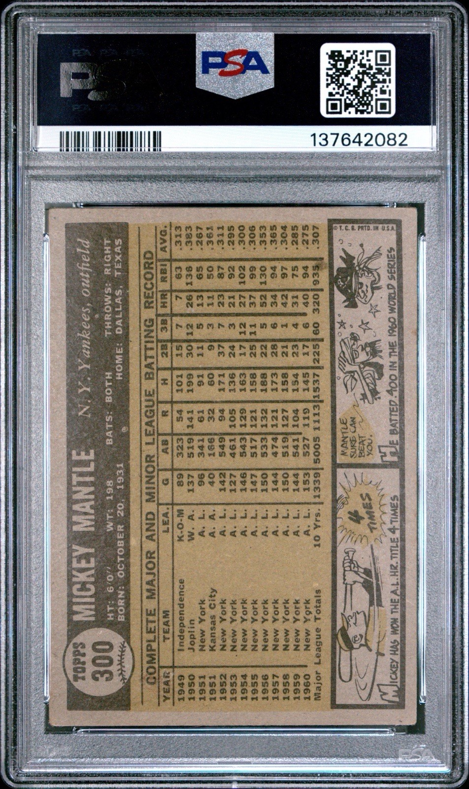 Centered 1961 Topps MIckey Mantle PSA 4 view 2