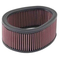 Luftfilter K&N Luftfilter Buell XB9SX Cityx Lightning 900 2005 2010