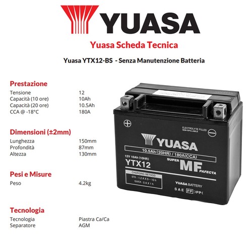 BATTERIA YTX12-BS YUASA ORIGINALE SIGILLATA KAWASAKI KLE 500 1991-2007 - Foto 2 di 3