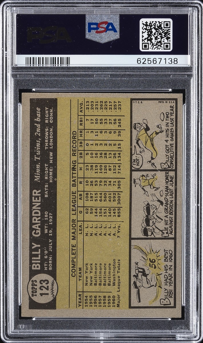 1961 TOPPS #123 BILLY GARDNER PSA 5 | eBay
