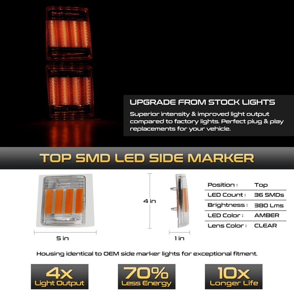 LED 4PC Amber Corner Side Marker Lights For 1994-1999 Chevy C/K Tahoe Suburban Foto 2 de 4