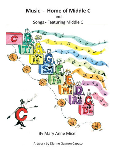 Thumbnail - Music - Home Of Middle C By Miceli, Mary Anne