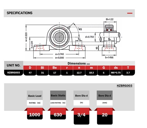 Bloc Palier Auto-alignant UCP204-12 – 4 Roulements à Alésage 3/4", 2 Trous De Fixation, Fonte