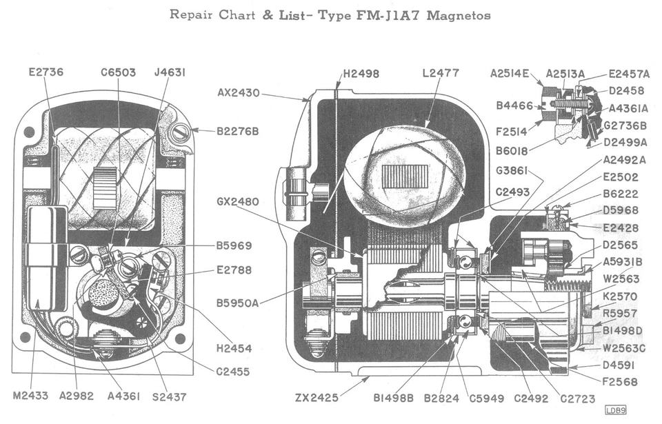Fairbanks Morse FM-J1A7 & FM-J1B7 Magnetos Instructions No. 2864B Service Manual - Imagem 3 de 4