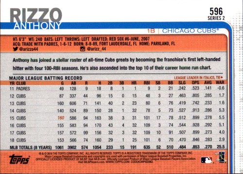 2019 Topps All-Star SILVER VARIATION #453 - #598 Pick Your Own Fav TEAM PLAYER - Picture 291 of 295