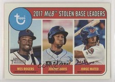 2018 Topps Heritage Minor League Edition Leaders Wes Rogers Jorge Mateo #192 9ij