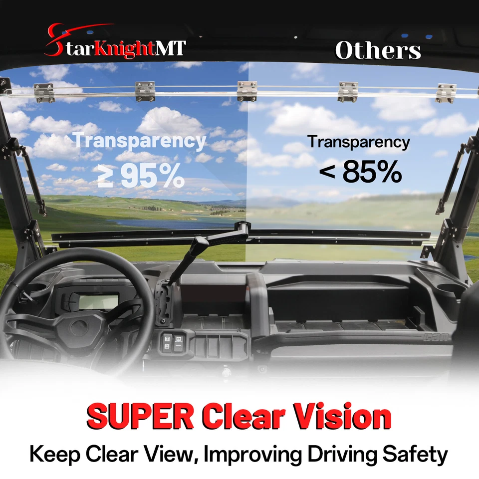 Front Flip Split Windshield Window for Can-Am Defender HD5 HD8 HD10 2016-2024 Foto 3 de 4