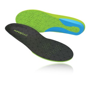 Superfeet Insole Chart