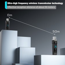 UHF Funk Mikrofonsystem mit zuverlässigem Signal für Musikbühne und Studio