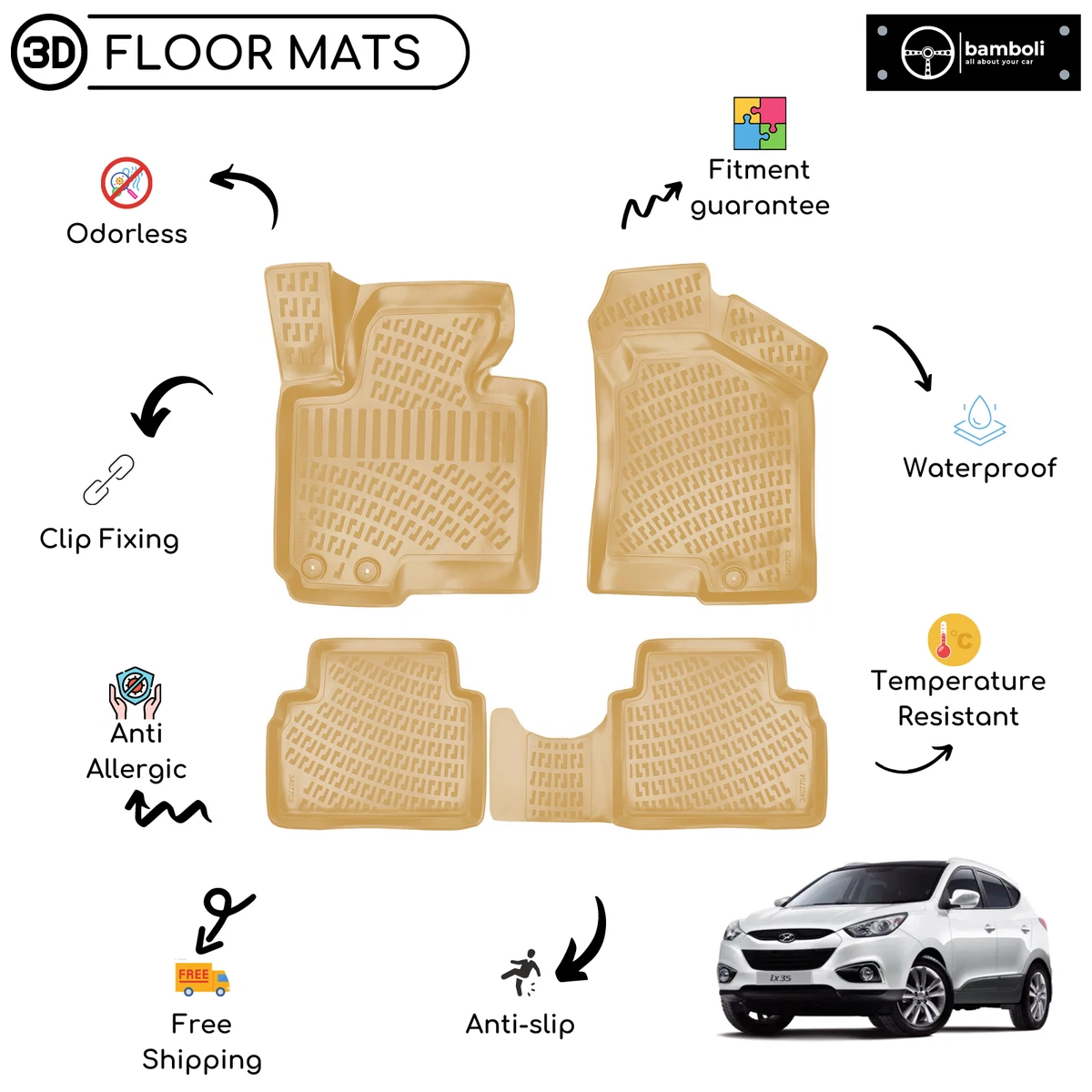 Alfombrillas Terciopelo Alfombrillas De Terciopelo Para Hyundai Tucson III (2015-2020) – 2 Piezas, Ajuste Perfecto Y Antidesgaste Alfombrillas Hyundai Tucson