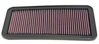 K&N Filters Luftfilter 33-2163 Langzeitfilter