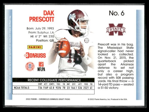 Selecciones del draft 2022 Panini Chronicles #6 Dak Prescott Donruss retro rosa - Imagen 2 de 2