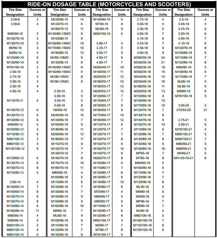 Tubo de protección de neumáticos de motocicleta Slime sellador y equilibrador sin cámara Foto 2 de 2