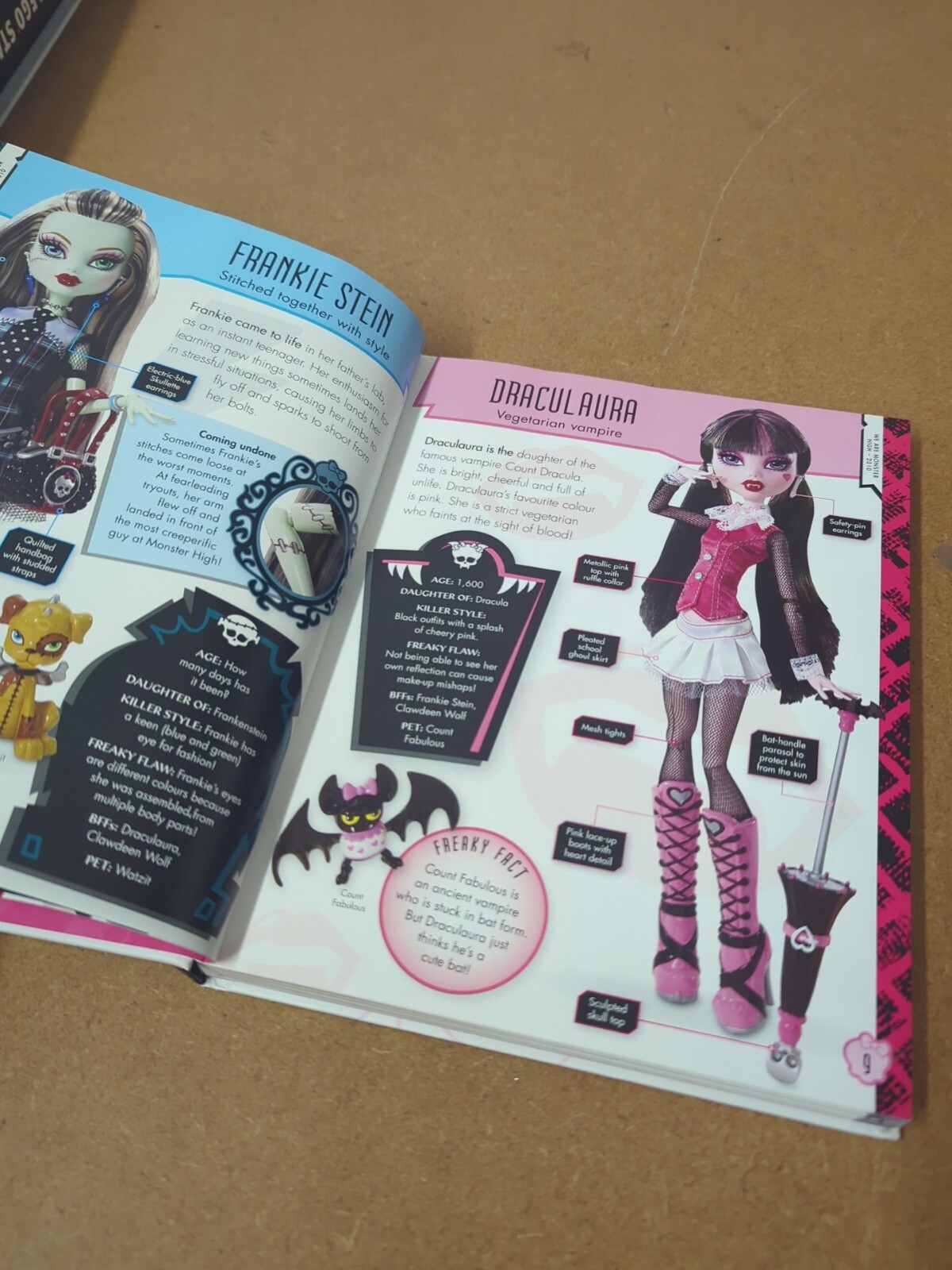 Monster High Character Encyclopedia by DK (Hardcover, 2016) Collectible