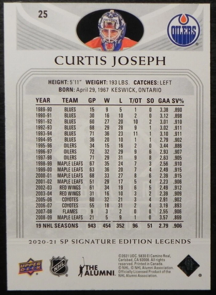 2020-21 20/21 SP Signatures Edition Legends Silver Script #25 Curtis Joseph - Image 2 of 2