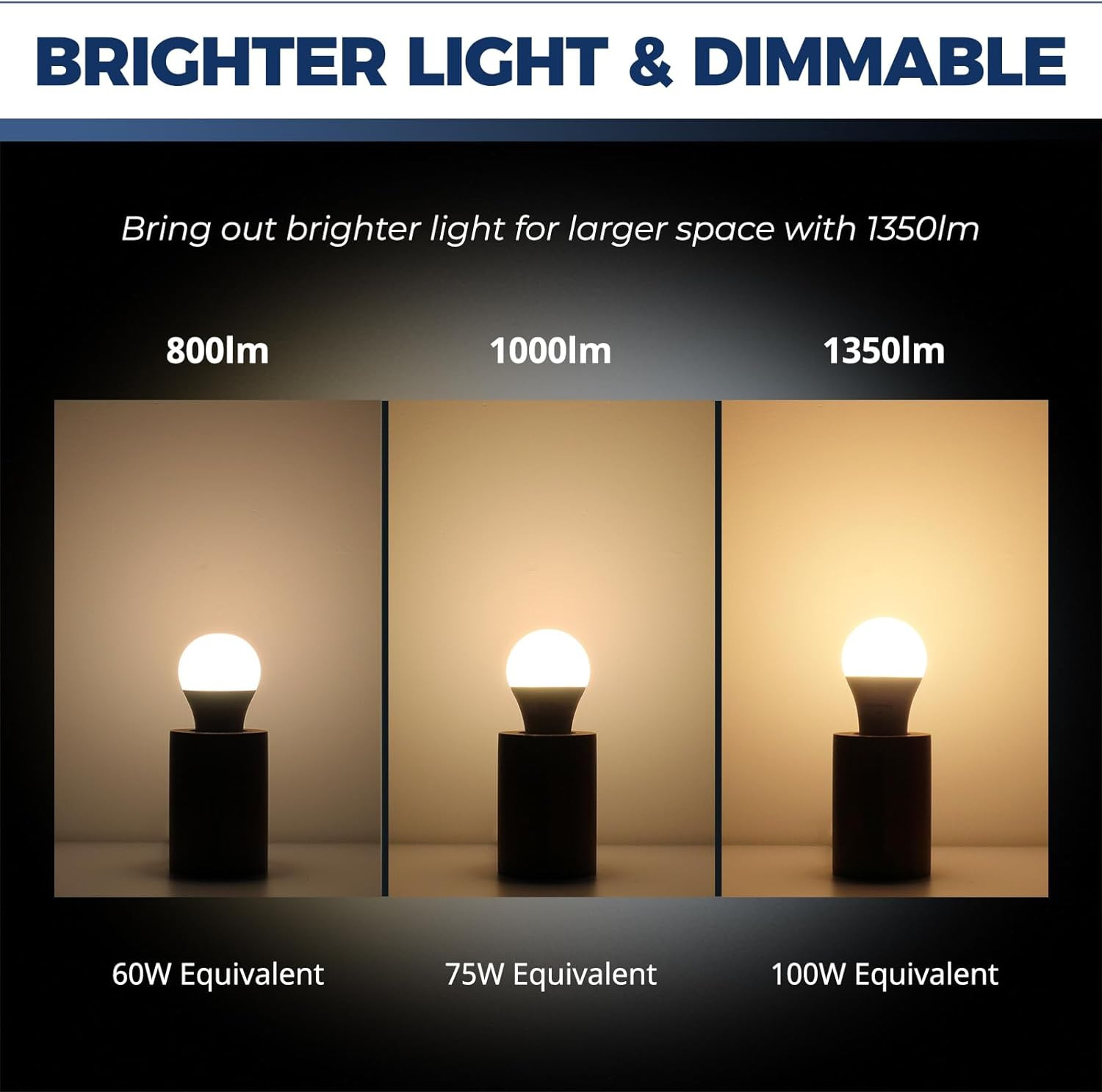 Smart Light Bulbs 100W Equivalent, 1350LM 11W Wifi Smart Bulb Compatible with...