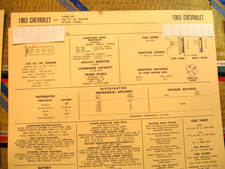 1965 Chevrolet V8 396 Hy. Po. Engine Wsol. Lifters. Standardsadjustments Card