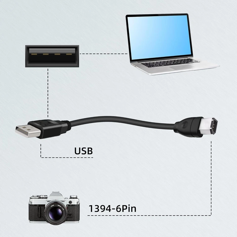 1.8m USB 2.0 Type A Male to IEEE 1394 Firewire 6Pin Male Data Adapter Converter - Image 4 of 4
