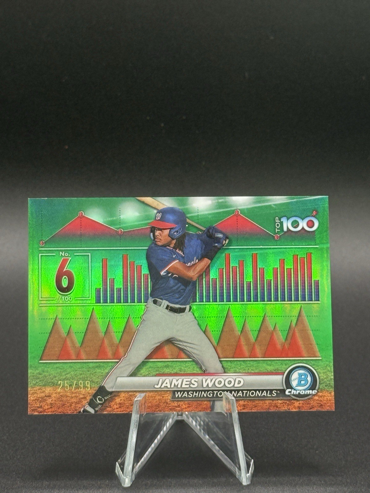 2024 Bowman Bowman Scouts Top 100 James Wood #BTP-6 Green Refractor /99 (RC)