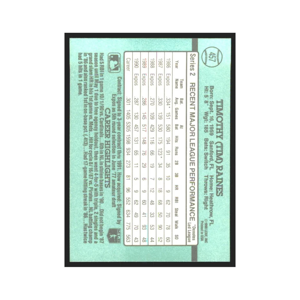 1991 Donruss Tim Raines Montreal Expos #457 - Image 2 of 3